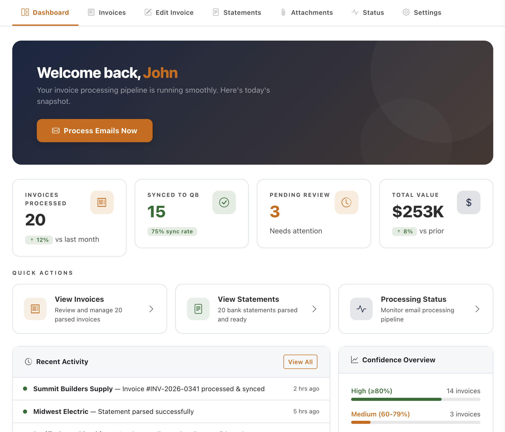 Invoices Done Right dashboard: welcome banner, KPIs for processed invoices and QuickBooks sync, quick actions, and recent activity